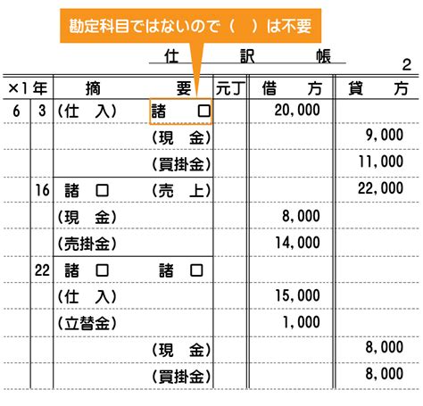 勘定|勘定（かんじょう）とは？ 意味・読み方・使い方を。